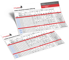 trugard metalworking chart