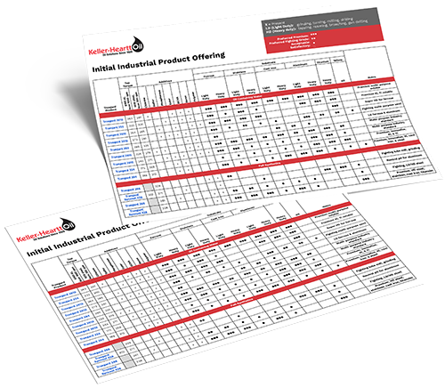 trugard metalworking chart